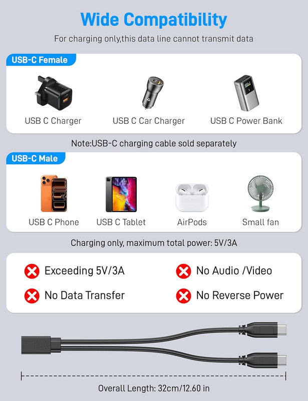 USB C Splitter 1 in 2 Out, USB Type C Splitter, USB C Female to Dual Type C gallery