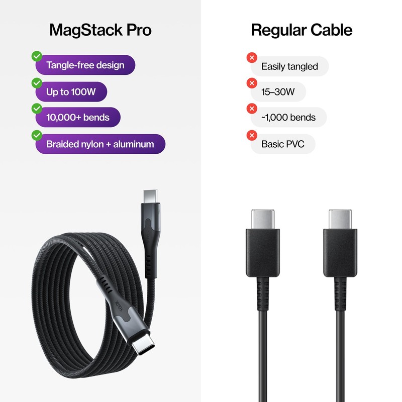 Statik MagStack Pro USB C to C Cable, Magnetic Type C Charger 3ft, Black gallery