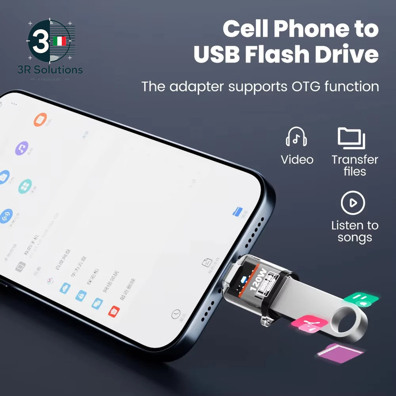 USB 3.2 to Type C 120W Fast Charging OTG Adapter Audio Transfer D gallery