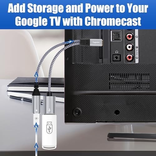 2 in 1 USB C to USB OTG Adapter & PD Charger Splitter Y Cable, Fast Charging for gallery
