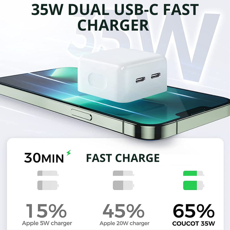 35W Fast Charger Adapter Dual PD USB-C Cable For iPhone 14 13 12 11 Pro Max iPad gallery