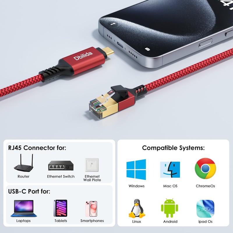 USB C to Ethernet Cable 6 FT - 2 in 1, USB A/C to RJ45 Cable, 1Gbps Braided E... gallery