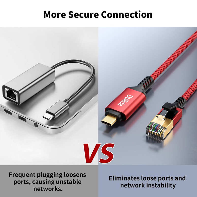 USB C to Ethernet Cable 6 FT - 2 in 1, USB A/C to RJ45 Cable, 1Gbps Braided E... gallery