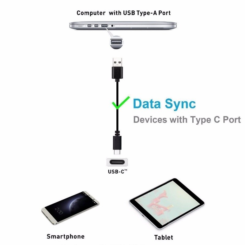 For Samsung S23 S22 S21 S20 USB Type C Fast Charging Charger Cable Wholesale Lot gallery