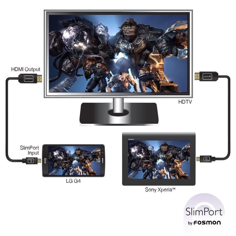 Brand New Micro USB 2 HDMI 1080p Wire Cable TV Adapter Mobile Phones Tablets UK gallery