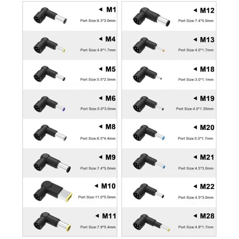 Set of Global 90W Notebook Device and Link Highlighting 16 Most Computers