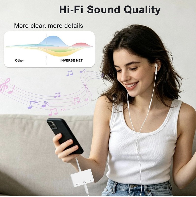 USB C to 3.5mm Audio OTG Adapter w/60W PD Fast Charging Headphone Splitter 3in1 gallery