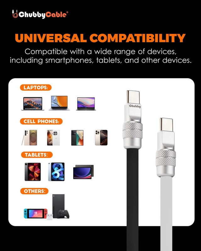 Couple Chubby 2 Pack 120W USB C Cable Extra Thick Silicone Fast Charging Cabl... gallery