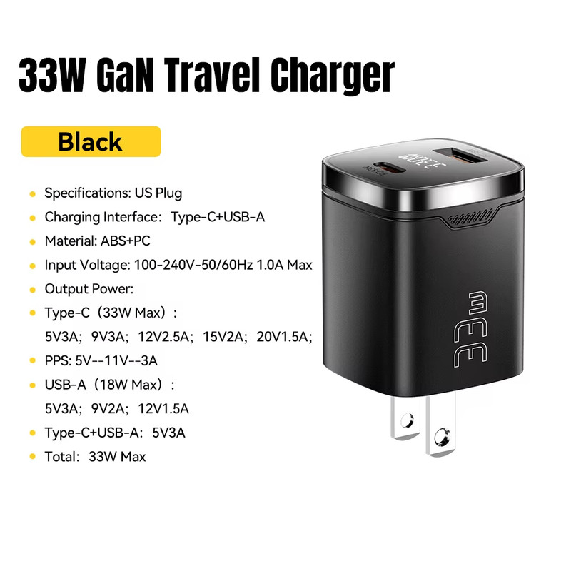 33W GaN USB Type C Charger Digital Display PD Fast Charging For iPhone 16 15 14 gallery