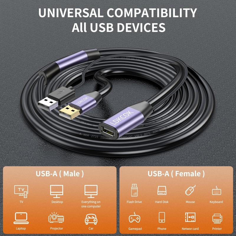 USB 2.0 Type A Male To Female Active Repeater Extension Cable 480 Mbps 50 Ft gallery