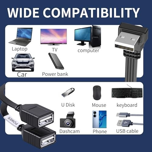 USB Splitter 1 In 2 Out, 90° Dual USB Female Hub, Charge & Data Transfer gallery