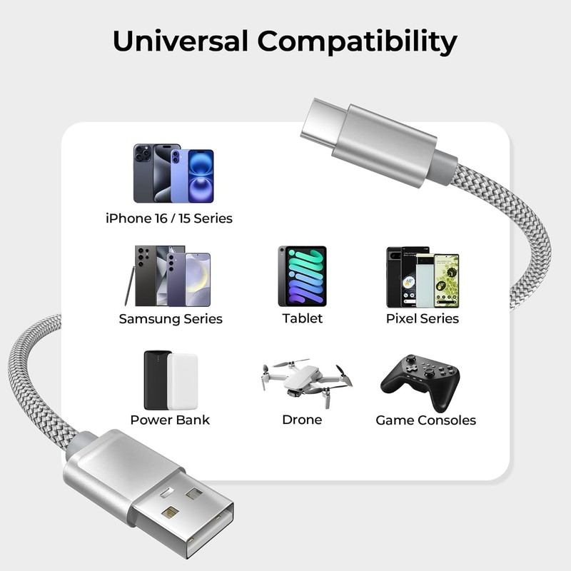 Basesailor USB to USB-C Cable 2Pack 6.6FT iPhone 15 16 17 Galaxy S25 gallery