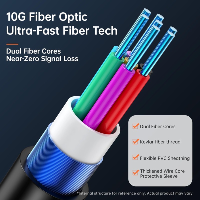 USB 3.0 Active Optical Extension Cable 82ft - 5Gbps for Webcam, Printer gallery