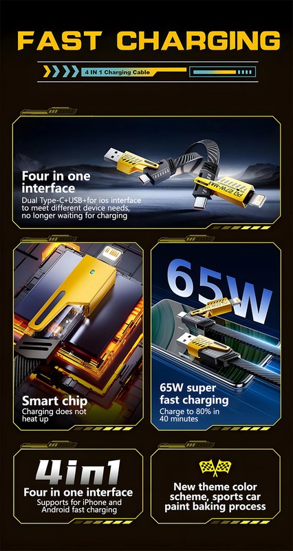 4 in 1 Mecha Fast Charging Data Cable Cord PD 27W For iPhone 15 Samsung Xiaomi 6 gallery