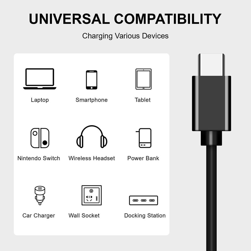 Mesmart For Samsung Galaxy A16 A15 A35 A55 Fast PD/USB A+C Wall Charger+1M Cable gallery