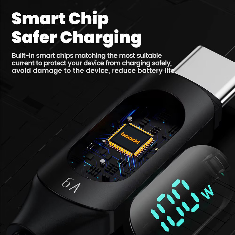 Toocki 100W USB-C Cable Digital Display Fast Charging Data Cord 1M/2M Length gallery