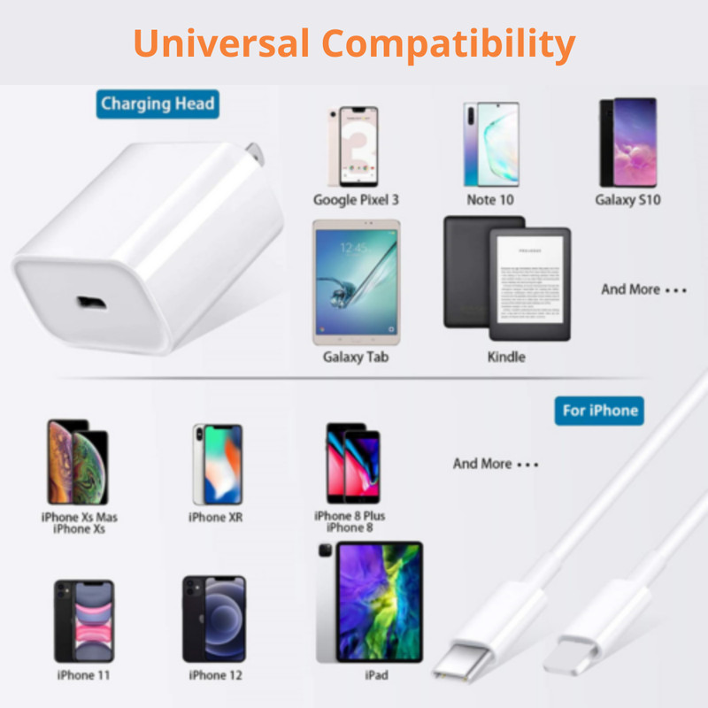 2X 20W USB Type C Power Adapter Fast Charger Cube Block For iPhone iPad Android gallery