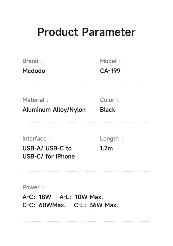 Mcdodo 36W 4 IN 1 60W Travel Data Cable Cord Fast Charging Digital Display Power gallery