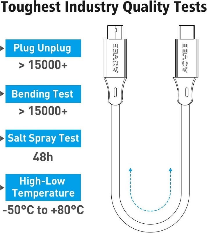 2-Pack 6.6ft USB-C to Micro USB Cables with Gold Plated Tips & Fast Sync gallery