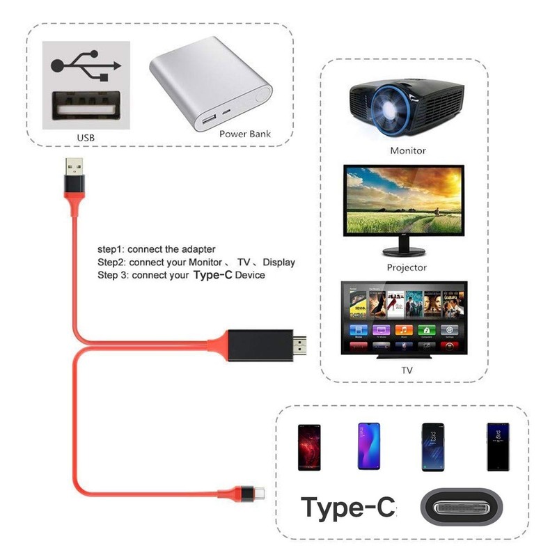 USB-C to HDMI Mirror Cable Adapter 4K HDTV For iPhone 15 16 17 Plus Pro Max 16e gallery