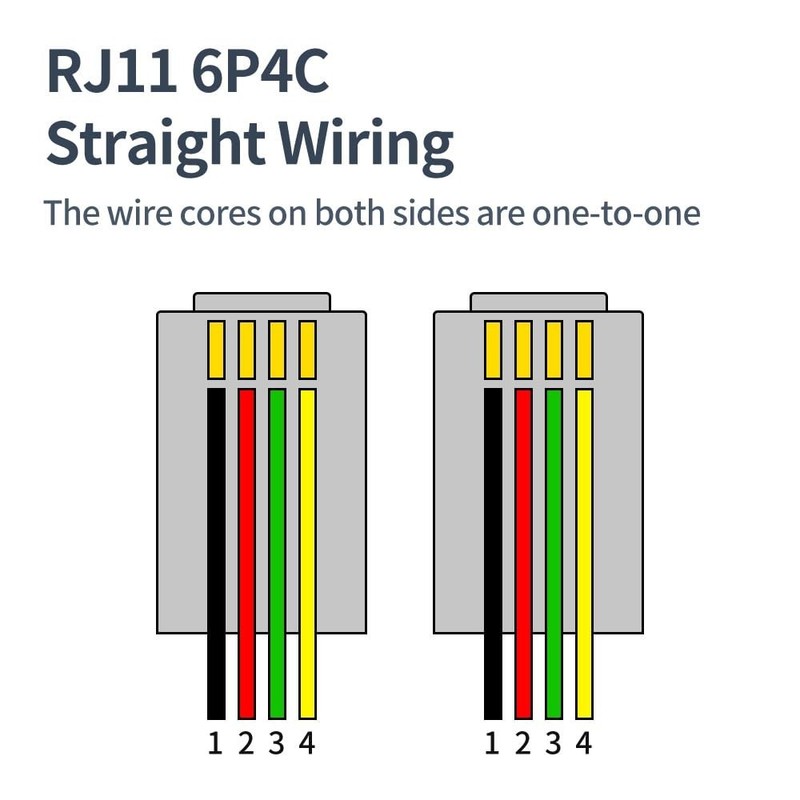 Flat 6ft RJ11 Line Cable with Gold-Plated Connectors for Superior Performance gallery