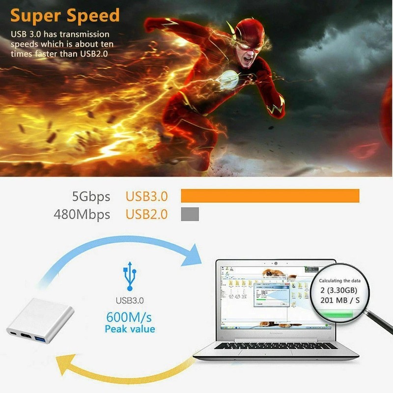 Type C USB 3.1 to USB-C 4K HDMI USB 3.0 Adaptr 3 in 1 Hub For Macbok Pro Special gallery