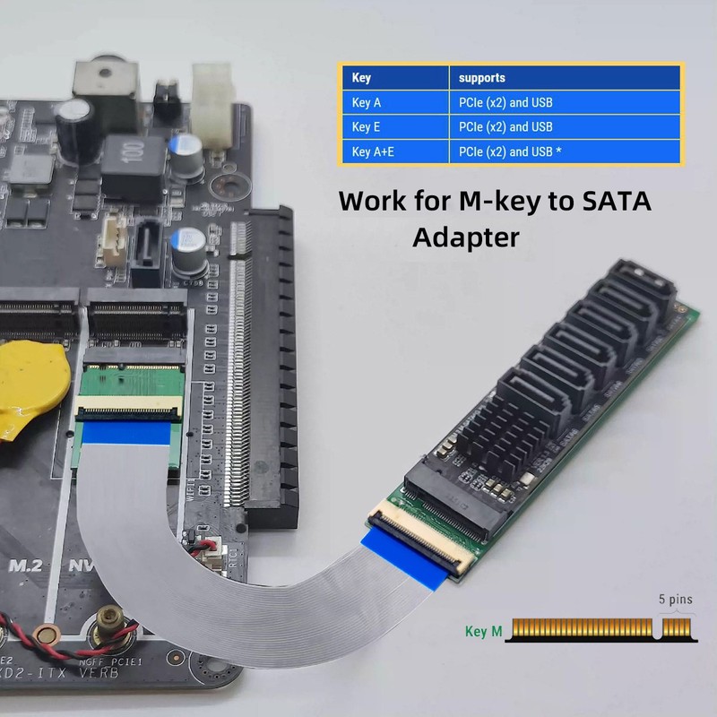 Chenyang NGFF A+E-Key Male to NVME M-key Female Extension Cable for SSD 2230 gallery