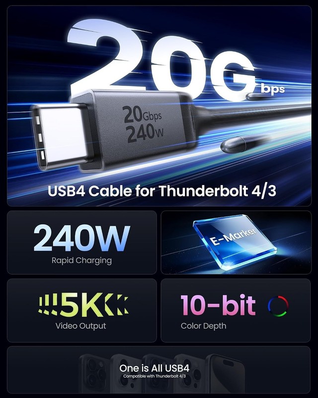 Thunderbolt 4 USB C Cable 16.5FT, 20Gbps, 240W gallery