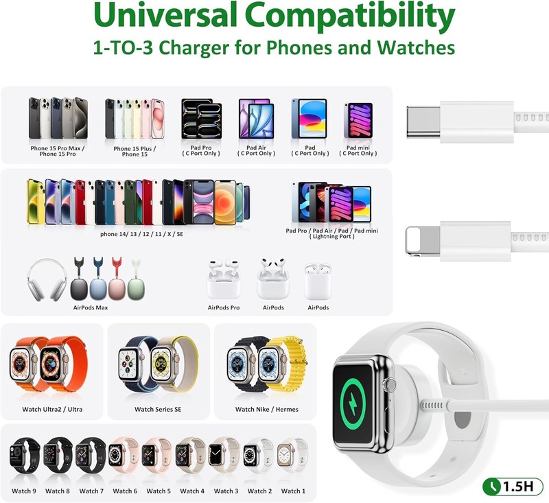 40W PD USB-C Power Adapter 3 in 1 Charger For Apple Watch/iPhone 16 15 14 13 12 gallery