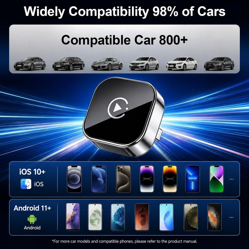 Wireless CarPlay & Android Auto Adapter for Cars, Converts Wired CarPlay to W... gallery