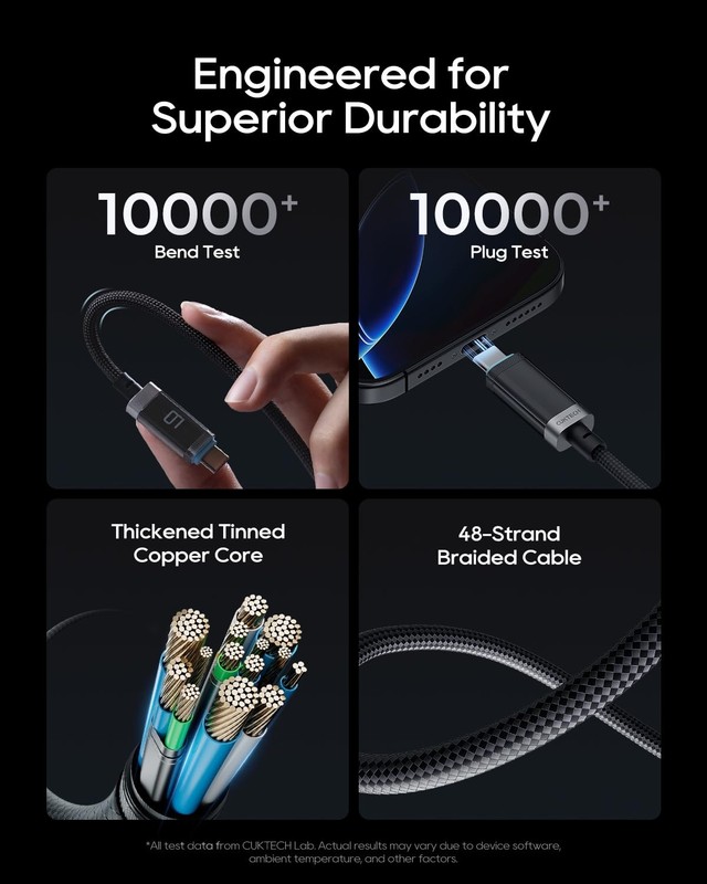 240W USB C to USB C Cable with OLED Display(1 Pack, 6.6ft), 6A PD 3.1 Fast Ch... gallery