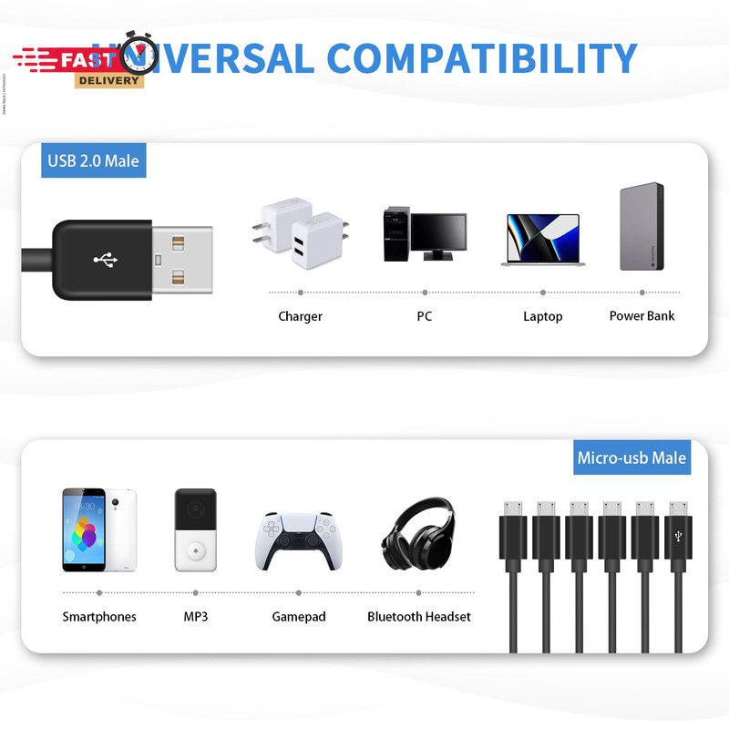 Poyiccot Micro USB Splitter Cable, Multi 6 in 1 USB 2.0 Type a Male to 6 Micro U gallery