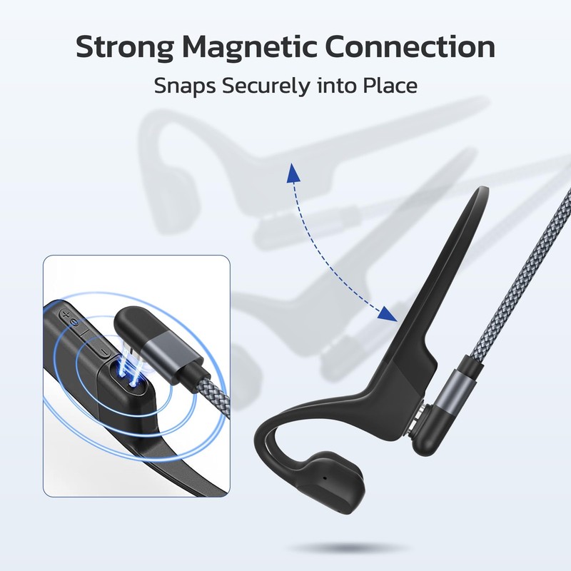 2in1 USB C Charging Cable for Shokz 4FT 2Pack,AfterShokz Headphone Charger,US... gallery