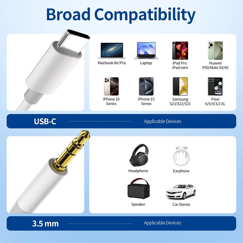 Aux to USB C, USB C to 3.5Mm Audio Aux Jack Cable (3.3Ft 2-Pack), Type C to 3.5M gallery