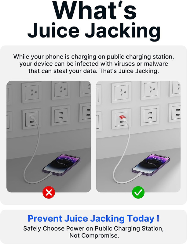 JSAUX USB Data Blocker, (4-Pack) USB a Defender Only for Quick Charge, Protect a gallery