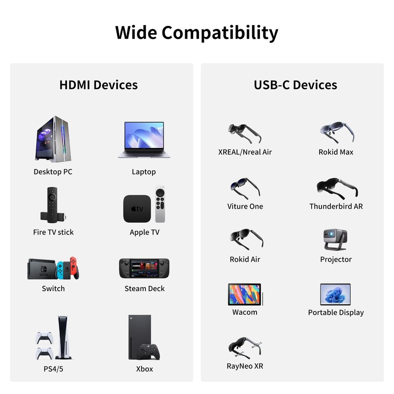 HDMI to USB Cable 4K60Hz, 6FT HDMI to Adapter with USB-PD Power, Touch-Enable... gallery