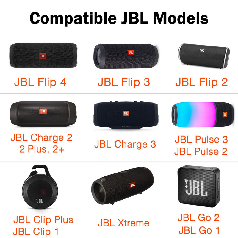 5Ft(60In) Micro USB Charger Cable for JBL Flip 4, Flip 3 ,Flip 2, JBL Charge 2+, gallery