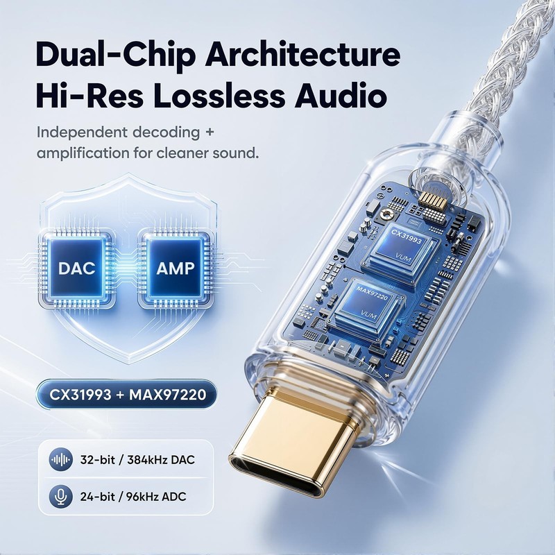 High-Res USB-C to 3.5mm Audio Adapter, 32-Bit DAC, Hi-Fi Stereo, Gold-Plated, Si gallery