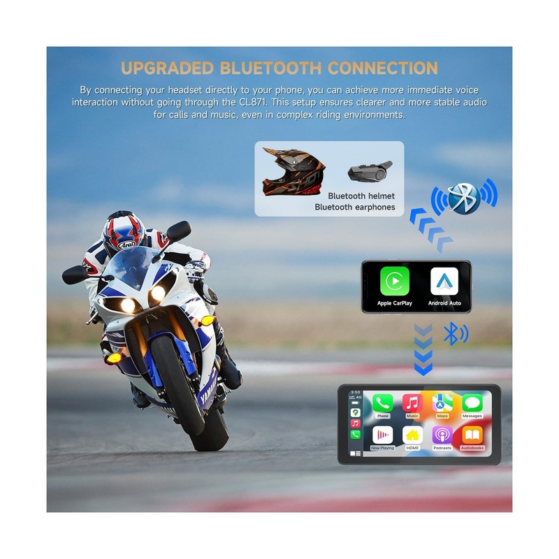 Spedal CL871 6.25" Motorcycle CarPlay ＆ Android Auto Screen, Full Body Wa gallery