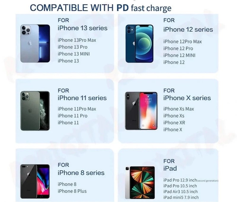 iPhone Light-ning to USB MFi Cable 1Mt iPad Charger Fast Charging iPod gallery