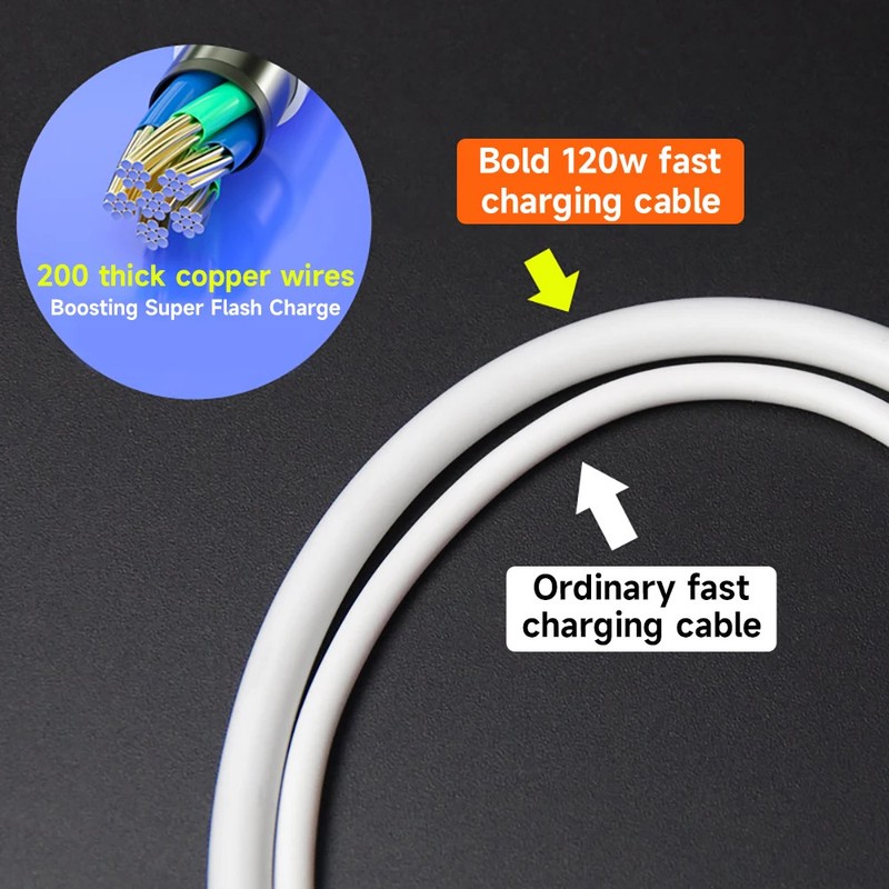 New Bold USB Type C Cable 120W 10A 10A Fast Charging Wire Mobile Phone USB Charg gallery