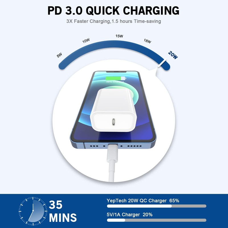 iPhone Fast Charger Apple MFi Certified 20W USB Type C to L 3ft Cable White gallery