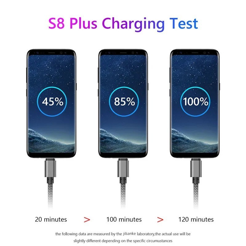USB A to USB C Fast Charging Cable Nylon Braided Data Cord 1M 2M 3M Android gallery