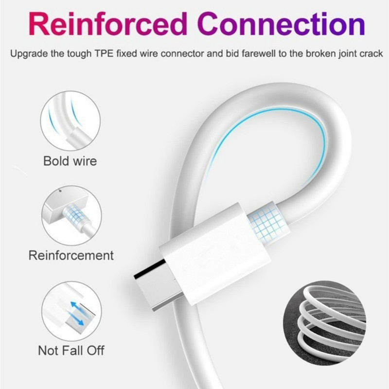 USB-C Fast Charger Cable Charging Cord For Google Pixel 9 Pro XL 8a 8 Pro 7 Pro gallery