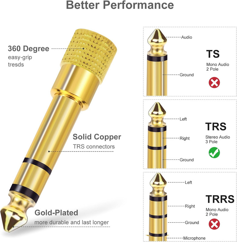 Paquete de 5 adaptadores de 3,5 mm a 1/4", chapados en oro gallery