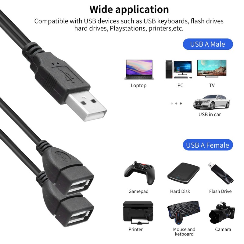 USB 1 to 2 Splitter with Switch USB A 2.0 to Dual USB Female Jack Y Splitter ... gallery