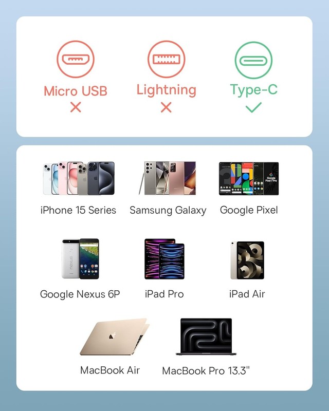 Baseus USB C to USB C Cable, 100W Retractable USB C 5A Fast Charging Cable, 4-St gallery