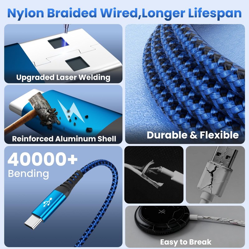 Multi Charging Cable for iPhone Watch Charger, 4 in 2 USB A/C Phone Charger C... gallery