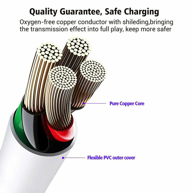 Fast Charger USB C Charging Cable for Iphone 17 16 15 14 13 12 Pro Max XR Ipad gallery