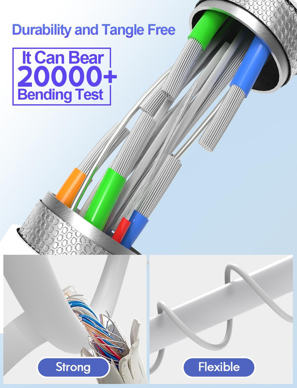 USB C to USB C Cable, 60W Fast Charging Cable (3Pack, 3/6/10FT) | for Apple Ipho gallery